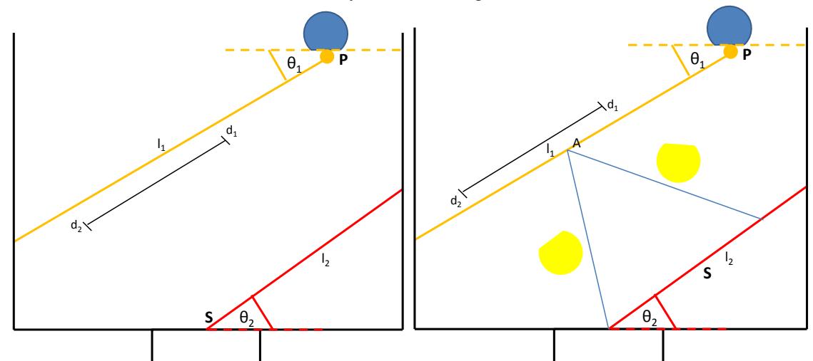 Fig. 15. Shows passing distance. Fig. 16. Shows clear passing way between two opponent robots.