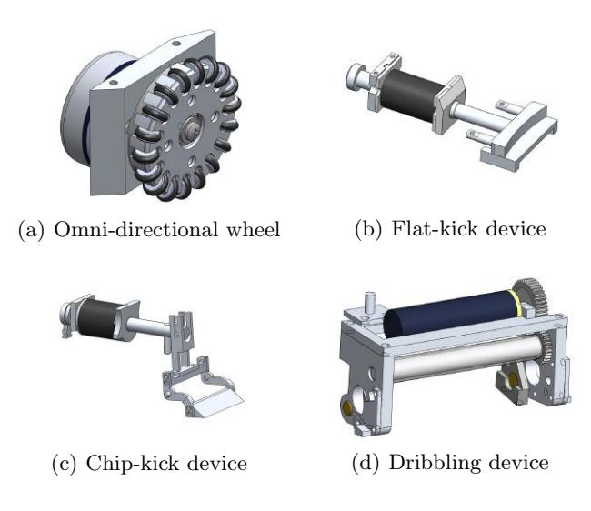 Fig. 3. Mechanical Parts