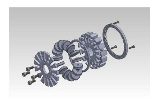 Locomotion system: omniwheels.
