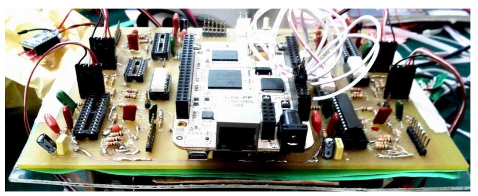 Fig 2.1 BeagleBone and its peripheral circuitry