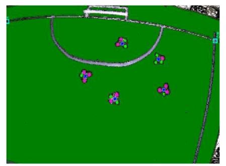 Fig 8.1 (b) Color calibrated on Fig 8.1(c) Positions on SSL-Vision graphical client