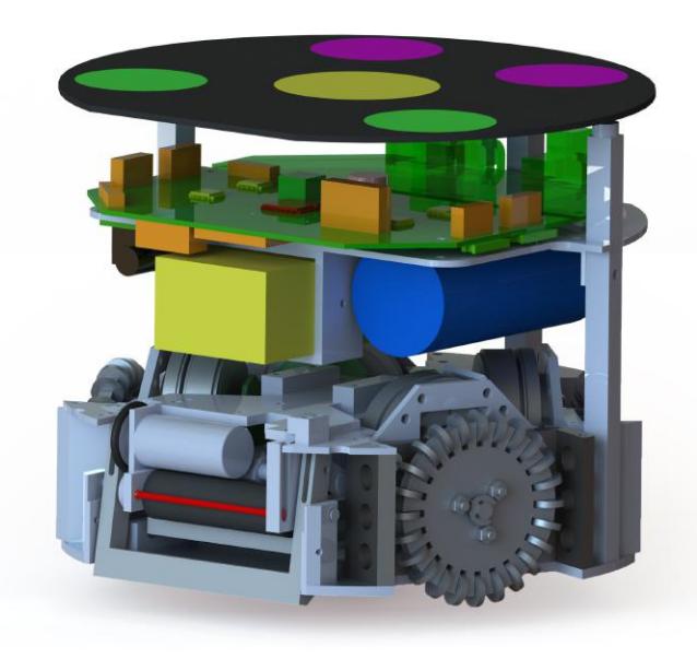 ER-Force robot overview