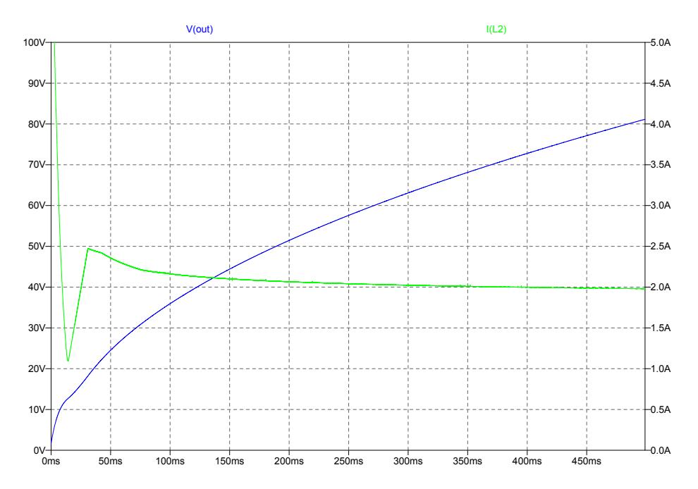 Fig. 7. Charging simulation in LTspice IV for the IC LT3537.