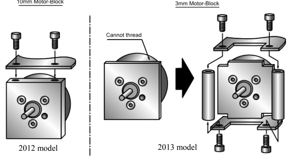 Fig. 2 Improvement of method to fix motor-block on the body. Left one shows the previous model.