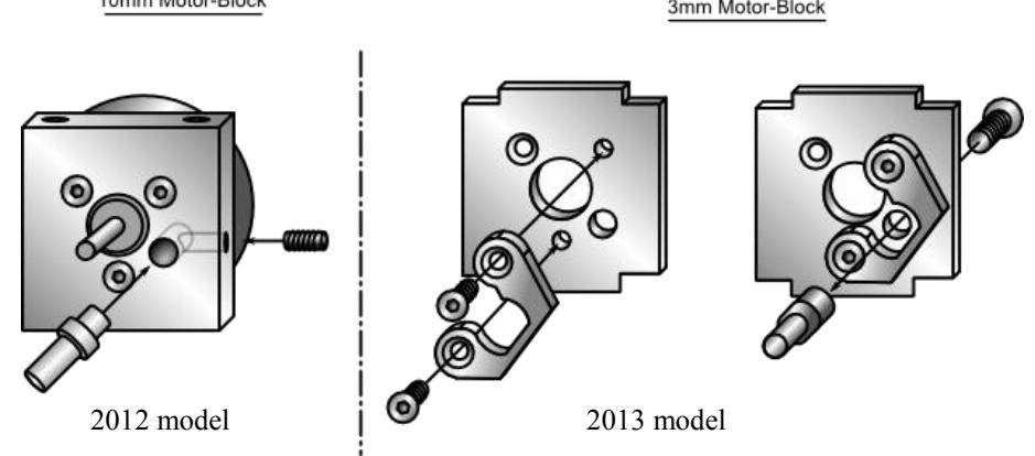 Fig. 3 Improvement of method to fix motor-shaft on the block. Left one shows the previous model.