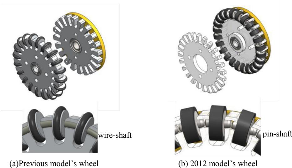 Fig. 6 Whole image of wheel