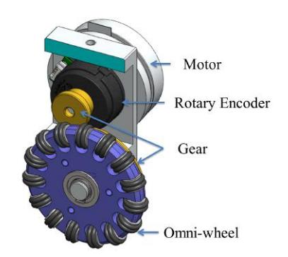 Fig. 2. Motor and wheel assembly