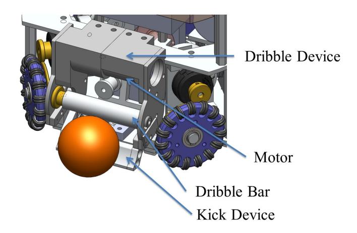 Fig. 4. Dribble device