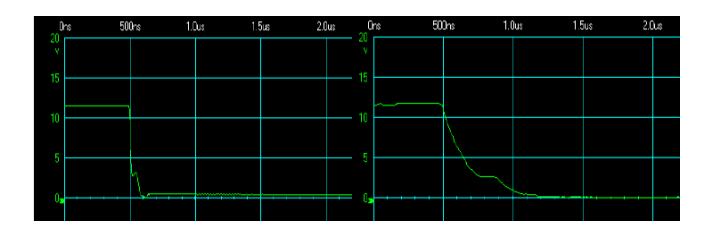 Fig. 9. Turn-off transient voltage: with diode (left). Without diode (right)