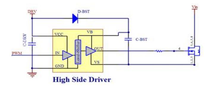Fig. 10. High side bootstrap gate driver circuit