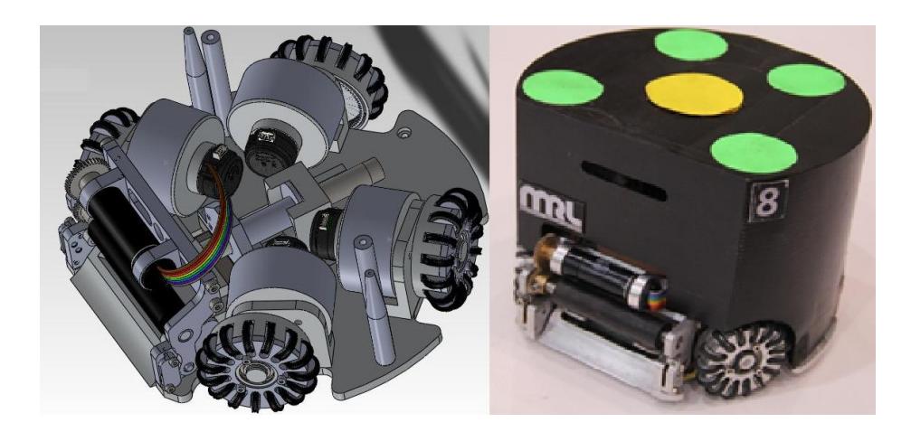 Fig. 12. MRL robots: Design (left) and real (right)