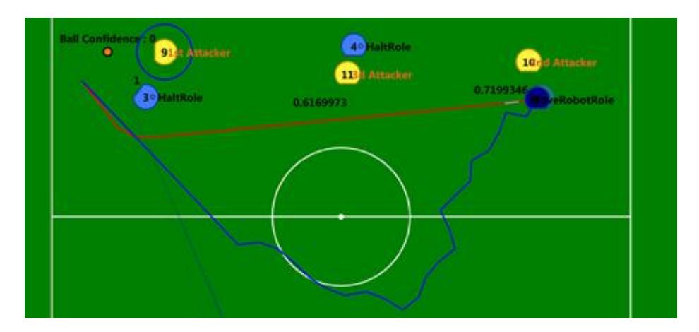 Fig. 5. Sample of the generated path before and after smoothing