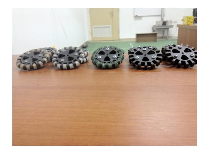 Figure 1: Omni-Wheels