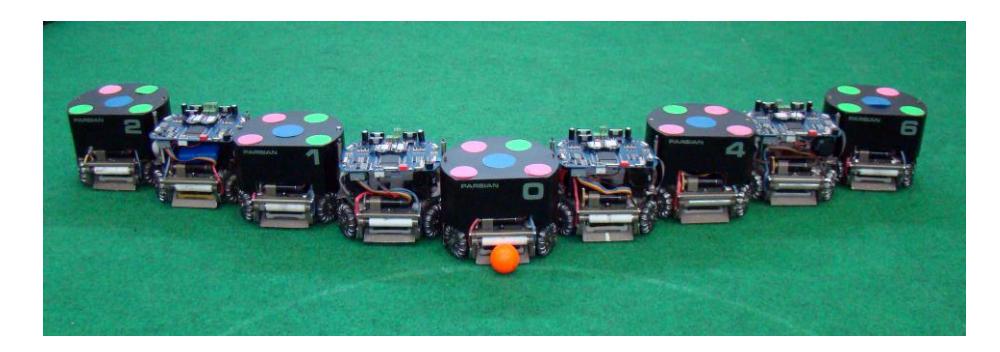 Our Robots