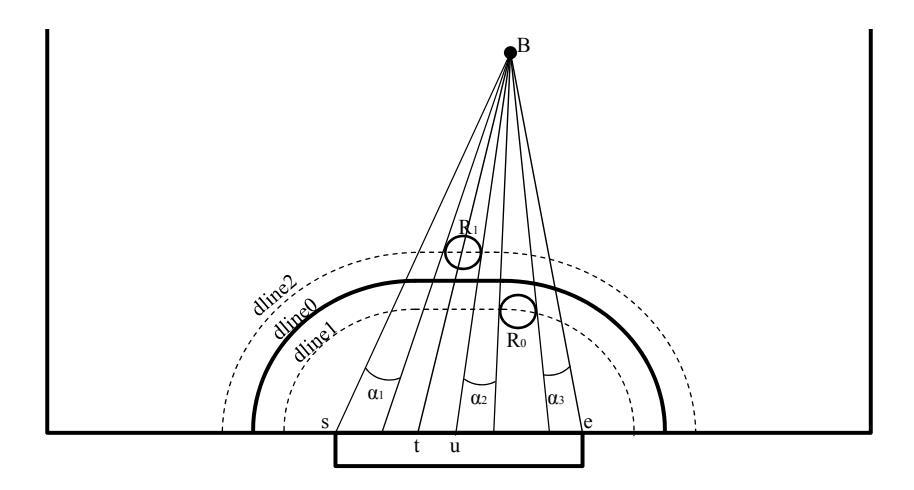 Fig. 15. Defense by goalie and a defense robot