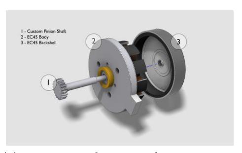 (a) Detail view of motor with custom pinion shaft