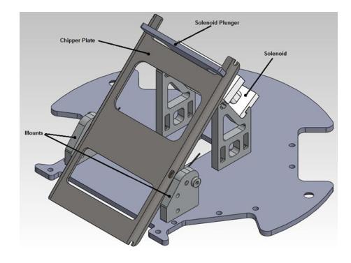 Fig. 4: Isometric View of 2013 Chipper System