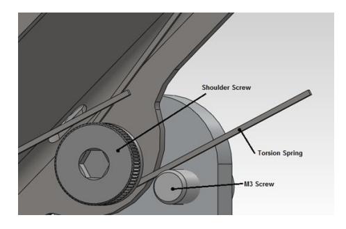 Fig. 5: Torsion Springs in the Chipper System
