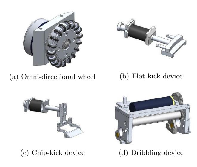 Fig. 3. Mechanical Parts