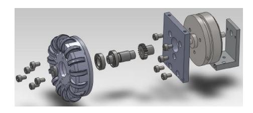 The Wheel's mounting system.