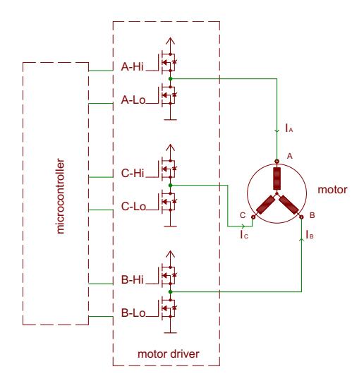 Fig. 4. Motor drive circuit
