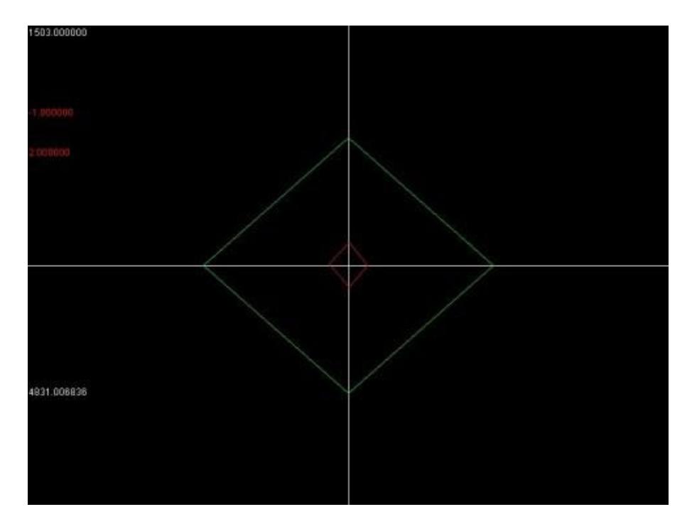 Acceleration space plot of the set based on BLDC equations