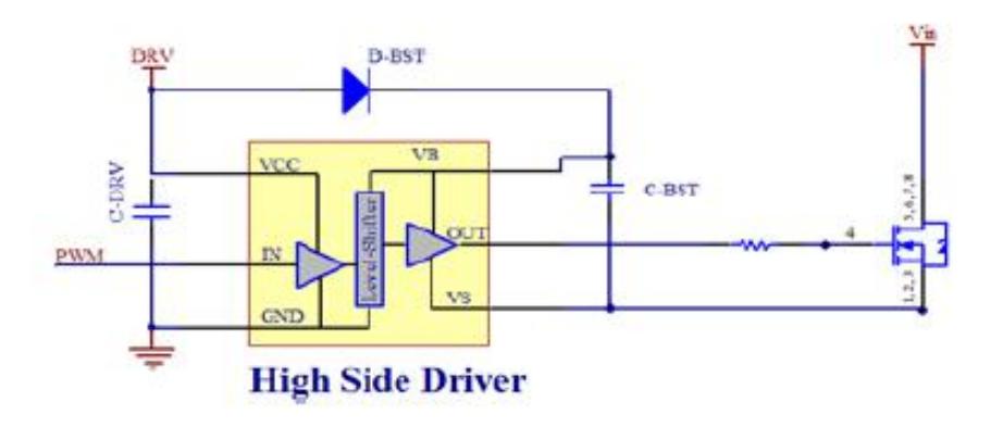 Fig. 8. High side bootstrap gate driver circuit
