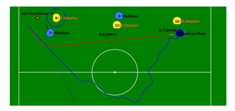 Fig. 4. Sample of the generated path before and after smoothing