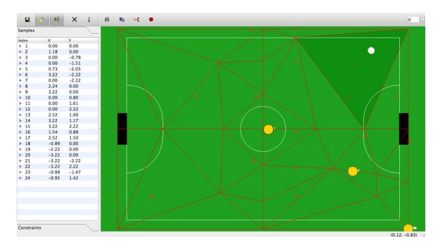 Sample Delaunay Triangulation based offensive positioning in Fedit environment
