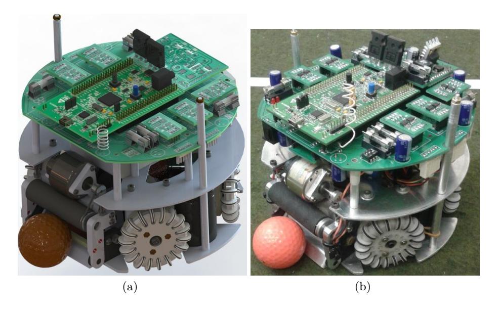 (a) 3D model view. (b) Robot real view.