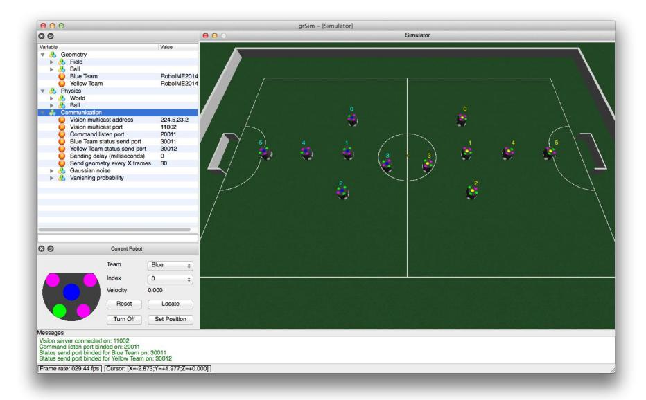 Snapshot of the simulator