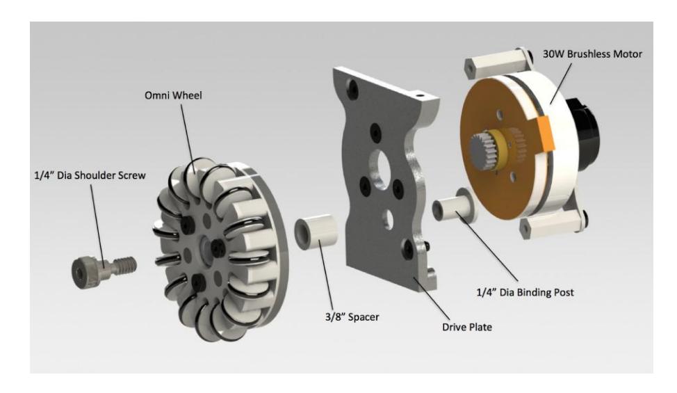 Fig. 1. 2011 Drive Module