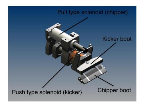 Fig. 2. Kicker/Chipper Assembly