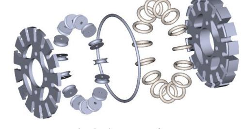 Exploded view of an omniwheel.