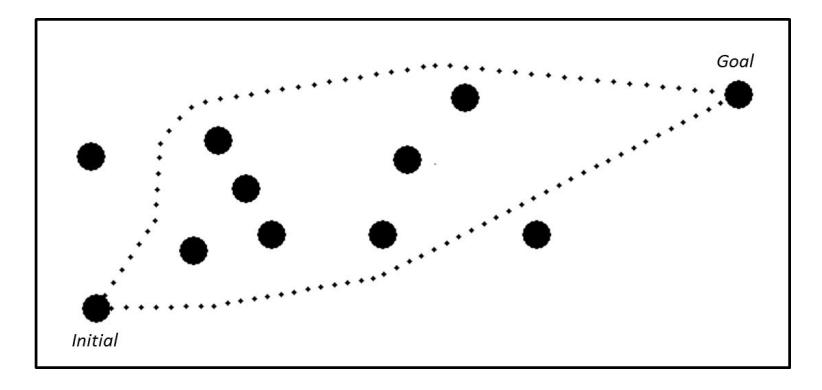 Fig. 10. Potential paths