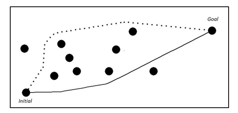 Fig. 11. Final path