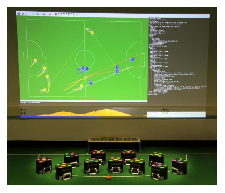 CMDragons team of soccer robots. In the background, our layered disclosure viewing and debugging tool [4].