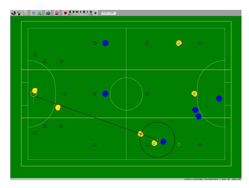 Offensive play of the yellow team with three robots attacking by zone and one being a support attacker. The support attacker locates itself at the intersection between the black circle (dSA) and the black line (direction of uSA).
