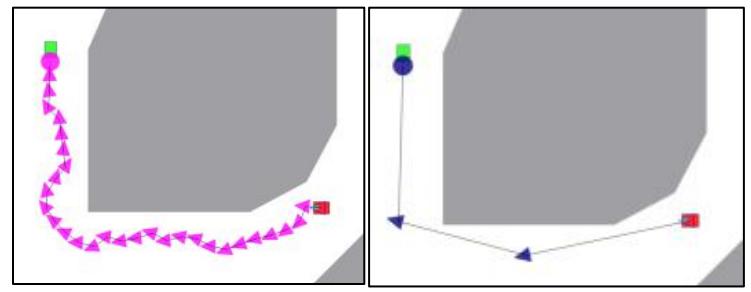 Fig. 4. Simplifying the RRT path