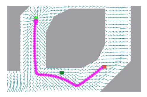 Fig. 7. The output plan of customized APF motion planner