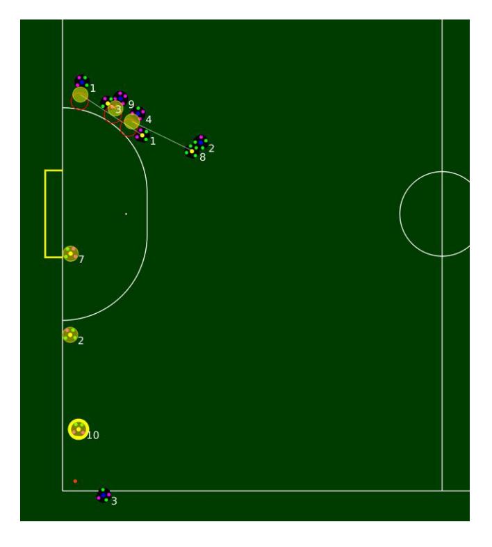 Corner Kick situation in a RoboCup match against KIKS