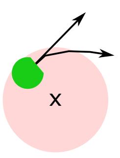 Two paths a robot could use to leave an obstacle