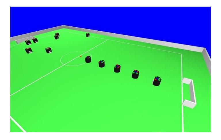 Fig. 5. An example shot taken from soccer simulator