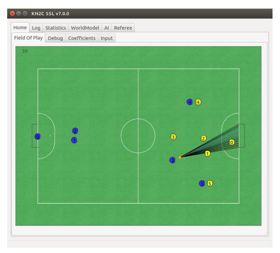 Figure 15. Goal chances visualization