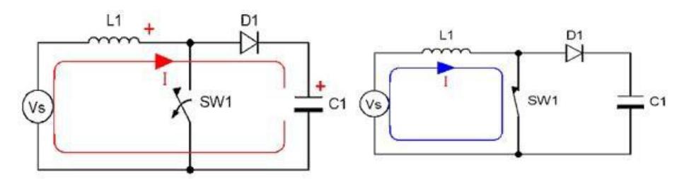 Figure 6. Boost Circuit