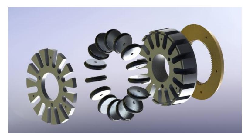 Figure 8. 3D figure of the robot wheel