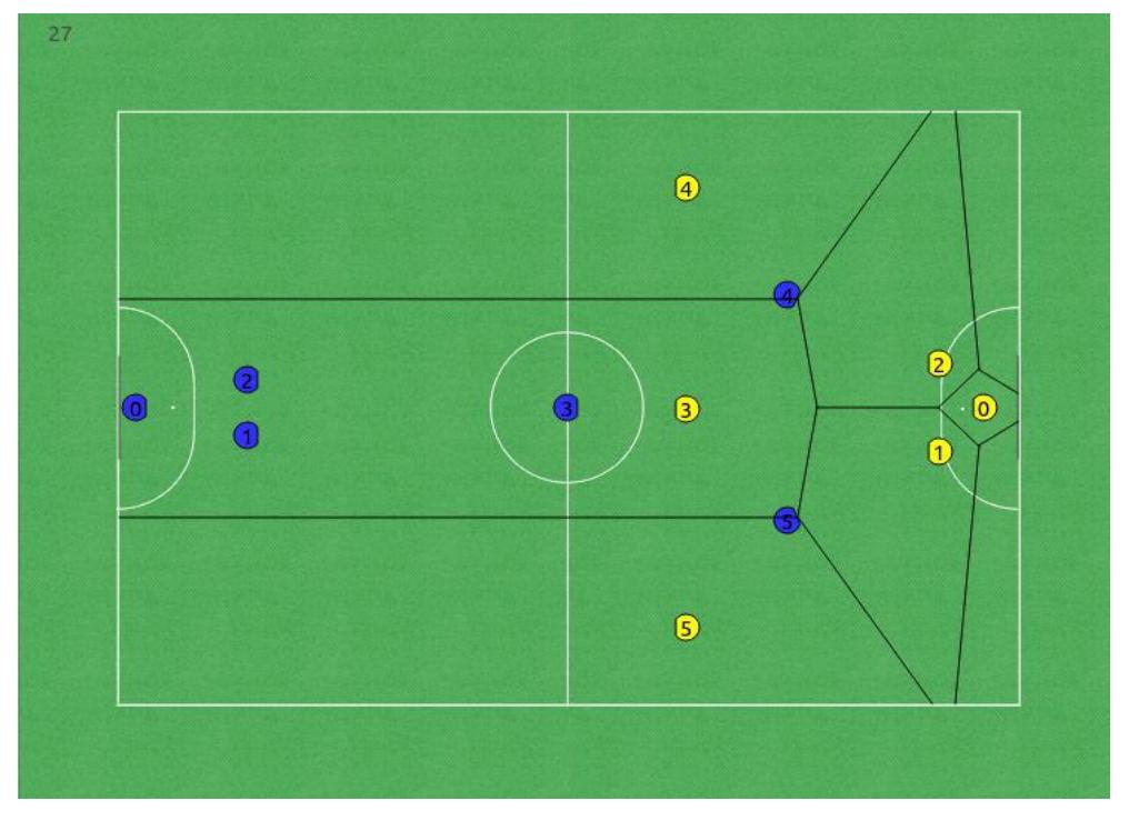 Figure 12. Output of Voronoi diagram, blue team are attacking.