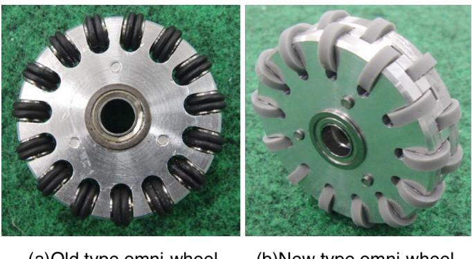 Fig. 4. Wheel structures