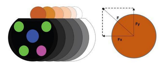 Fig. 17.