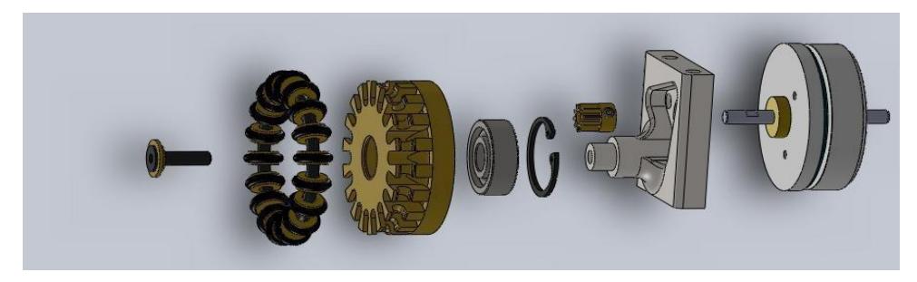 Fig. 2. Omni-directional wheel structure.